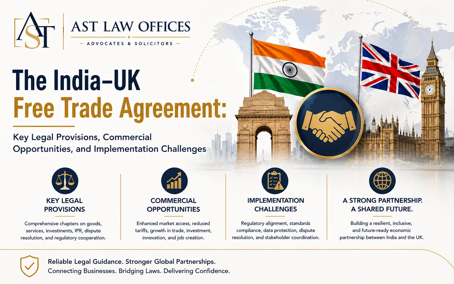India–UK Cross Border Commercial Contracts Key Legal Considerations for Businesses